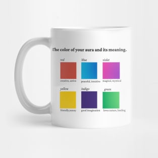 The color of your aura and its colors. Mug